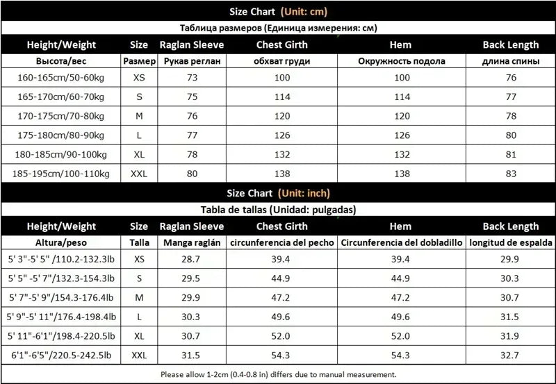 Large Size Military Plus Size Fur Hood Long Waterproof Windproof New Winter Parka Thick Men Outwear Jacket Coat USA SIZE Parkas